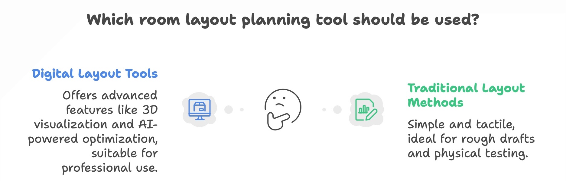 Different types of room layout planning tools